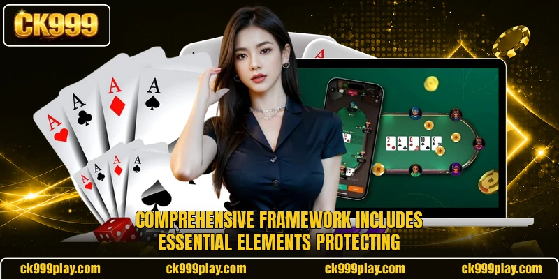 Comprehensive framework includes essential elements protecting